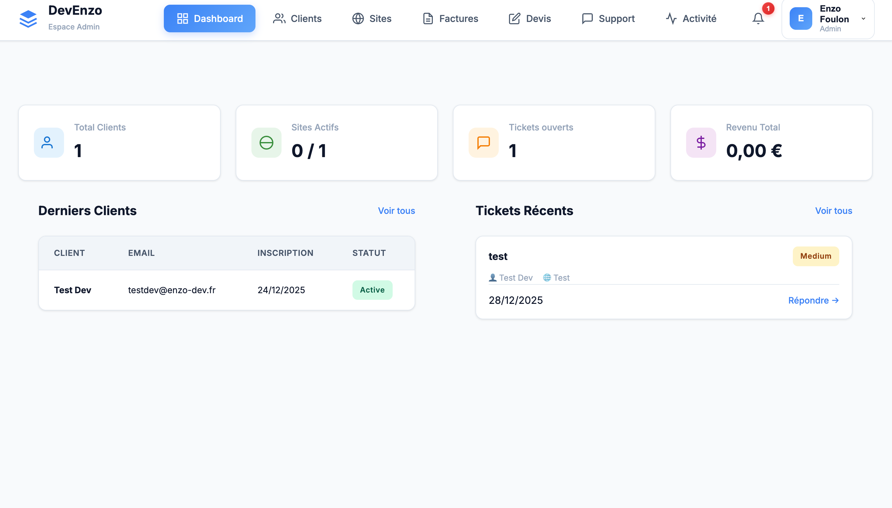 Panel Admin Enzo-Dev